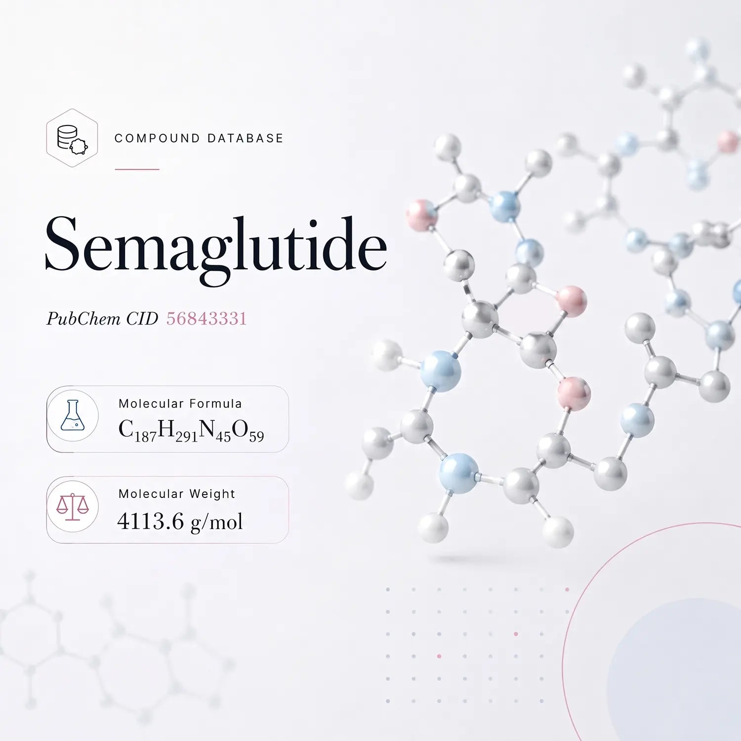 Semaglutide molecular profile with compound information and molecular structure